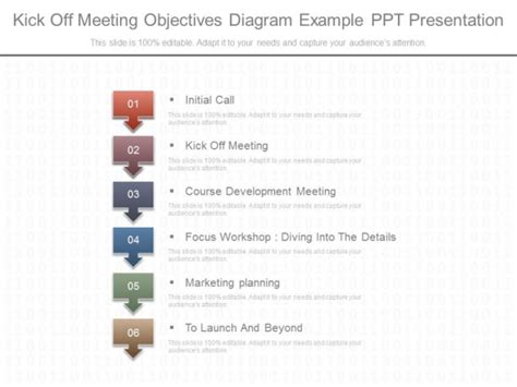 Meeting Objectives Slide Geeks