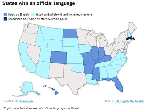 States Where English Is The Official Language The Washington Post