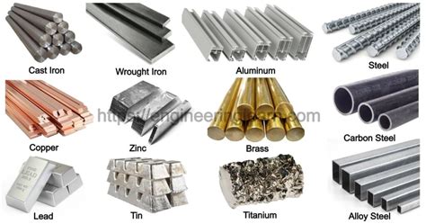 16 Types Of Metals And Their Uses [with Pictures] Engineering Learn