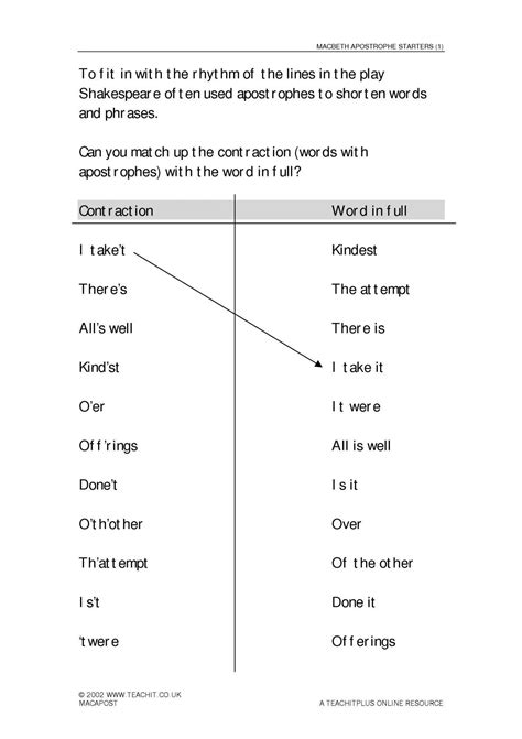 contractions worksheet  db excelcom
