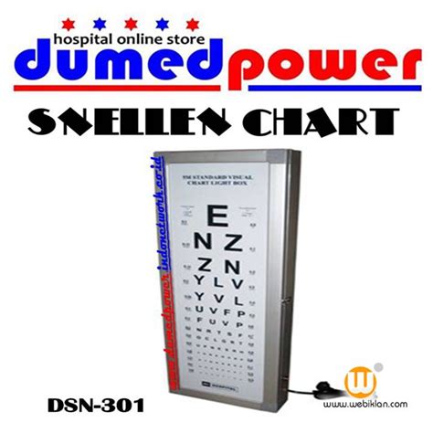 Snellen charts are named after the dutch ophthalmologist. http://jualkursirodarumahsakit.blogspot.com