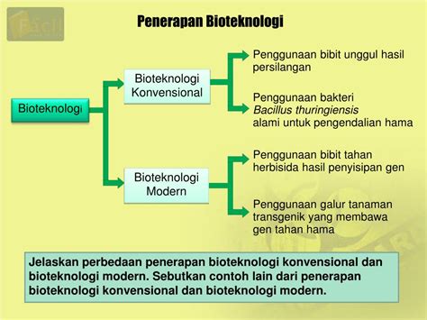 Perbedaan Bioteknologi Konvensional Dan Modern Dalam Bentuk Tabel The