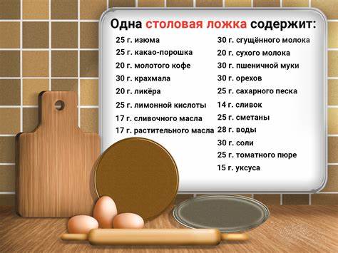 5 столовых ложек диета Диета 10 Столовых Ложек – Telegraph Диета 10 Столовых Ложек – Telegraph 5 столовых ложек диета
