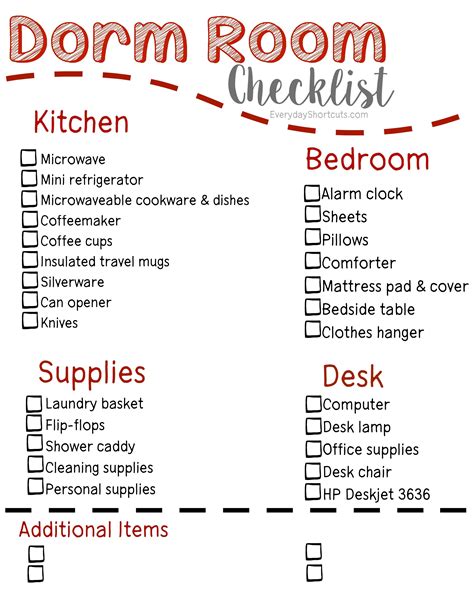 Dorm Room Checklist | Dorm room checklist, Dorm room essentials, Dorm room