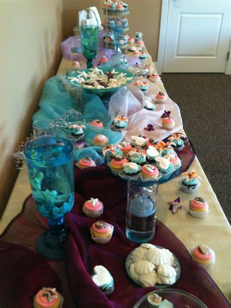 We did not find results for: Tropical Beach Themed Cupcake & Chocolate Display ...