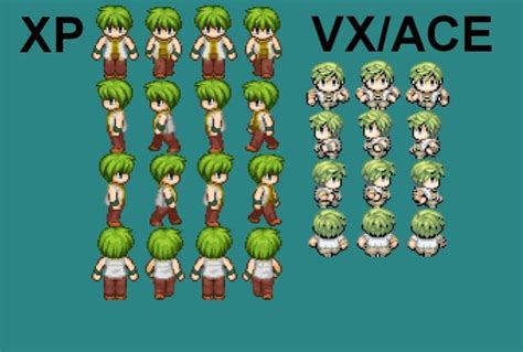 Make A Rpgmaker Xp Or Vx Ace Style Character By Israelcf