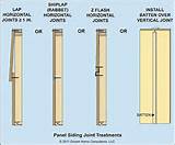 Photos of Vertical Wood Siding Panels
