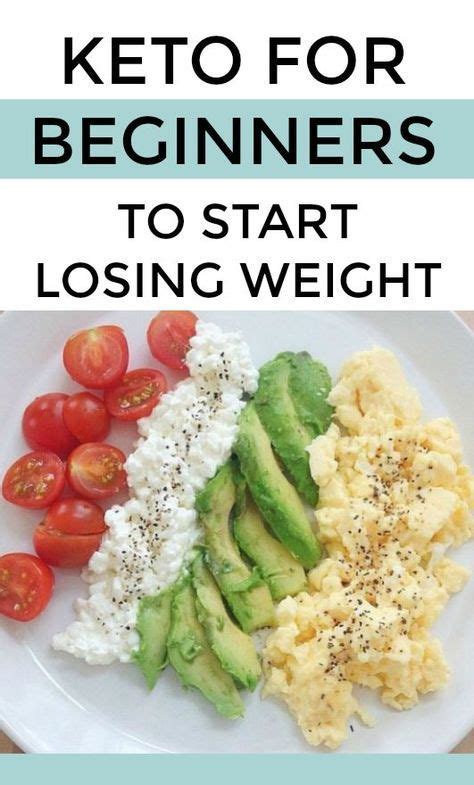 Ultimate Keto Diet For Beginners Guide Simpledeleciousfoods