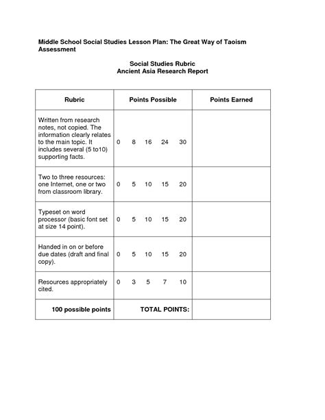 15 Best Images Of Middle School Social Studies Worksheets