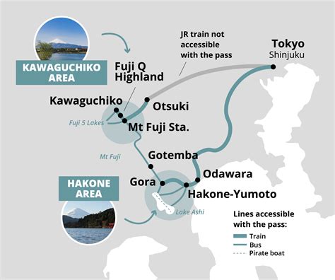 Buy Fuji Hakone Pass Japan Rail Pass