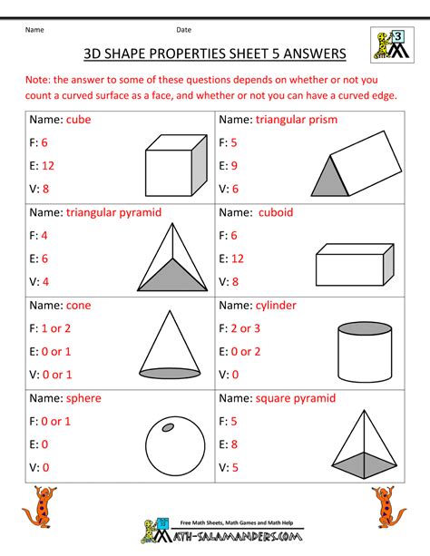 92 Maths Worksheets For Grade 2 Solid Shapes