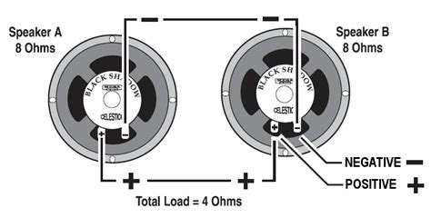 How To Wire 2 8 Ohm Speakers To Equal 8 Ohms Complete Guide