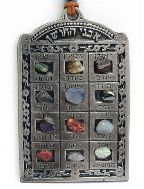 Biblical Names Biblical Hebrew Hebrew Names Name Wall Decor Metal