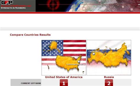 A World War III Scenario – Abundant Truth