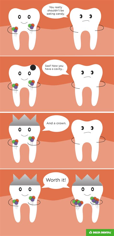 Dental Jokes To Make You Smile Dental Jokes Dental Fun Dental Kids