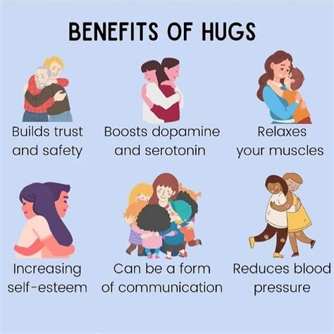The Power Of A Hug How Hugs Make You Feel Better All Over