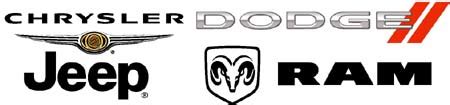 Fiat Chrysler Automobiles Expands Coronavirus Related ...