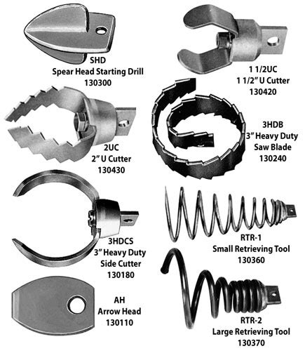 General Easy Rooter Parts Drills Cutters Retrieving Tool Blades