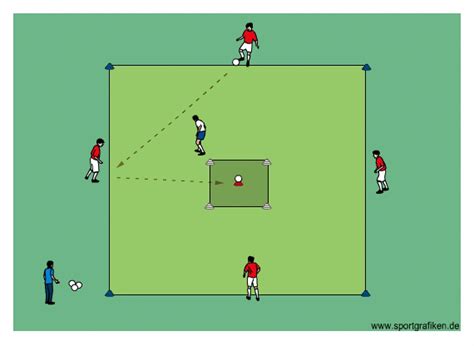 Soccer 4v1 Passing Game W Target Training Drill Soccer Training