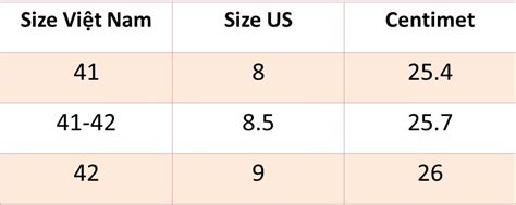 Size 37,38,39,40,41,42 là size bao nhiêu US