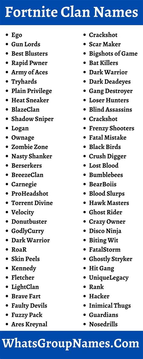 300 Fortnite Clan Names For Cool Sweaty Good And Short