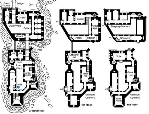Its A Simple Castle Castle Floor Plan Castle Layout How To Plan