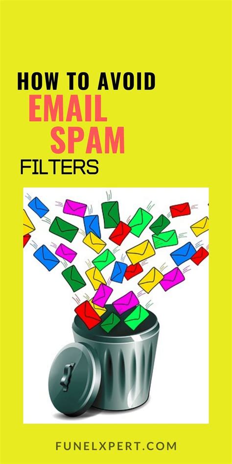 How To Avoid Email Spam Filters Ultimate Tutorial Blog Post Checklist Blog Business Plan