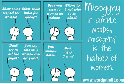 meaning of misogyny