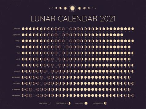 Lunar Calendar 2021 Free Printable Yearly Full Moon Calendar For 2021