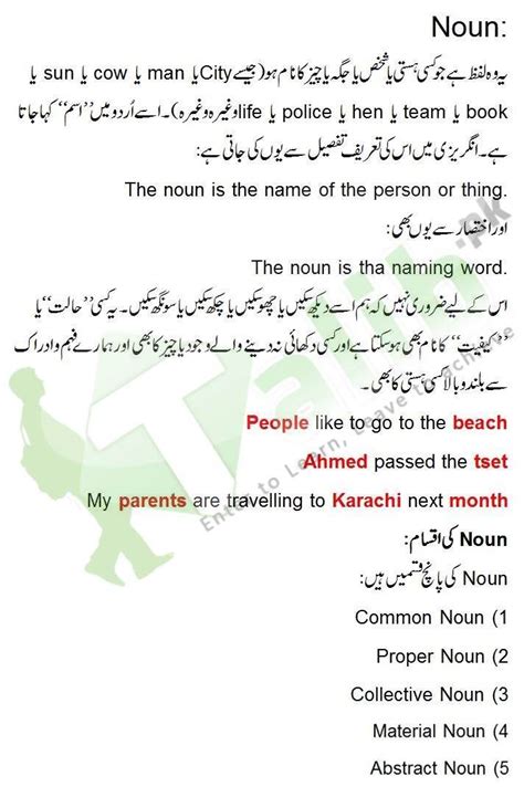 noun definition  examples  urdu kinds  noun nouns