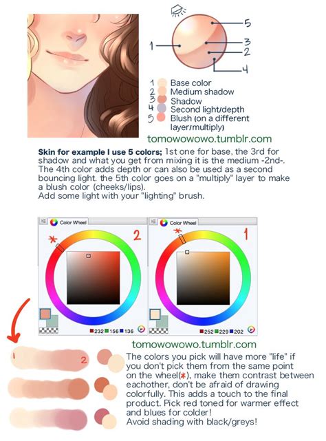 Coloring Skin Tutorial Digital Painting Tutorials Drawing Tips