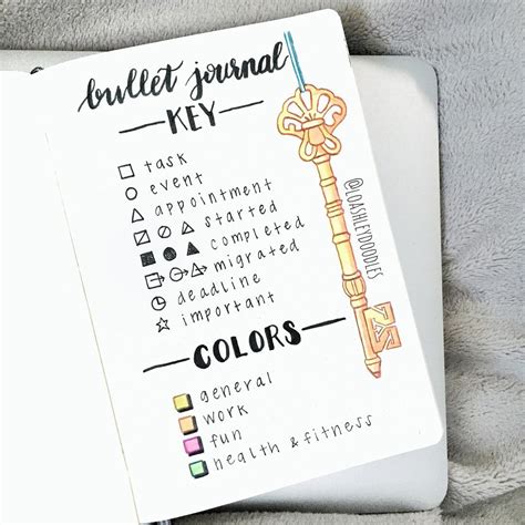 25 Perfectly Organised Bullet Journal Keys You Have To Seeperfectly Penned
