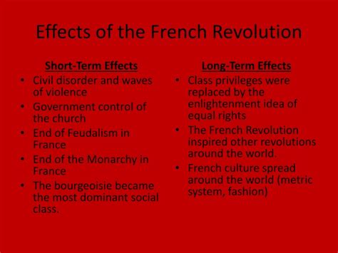 ⚡ Negative Effects Of The French Revolution What Were The Effects Of