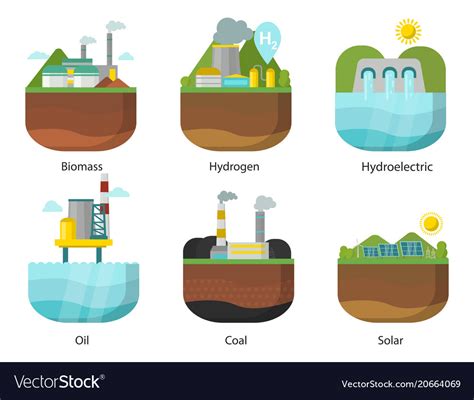 Generation Energy Types Power Plant Royalty Free Vector