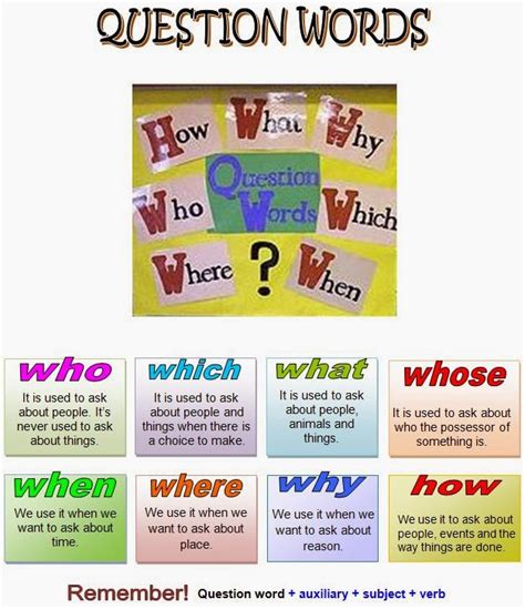 These 9 words are called question words. English Booster: Question words (from 6th grade)