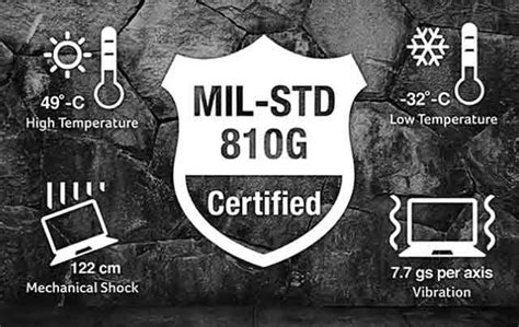 What Is Mil Std 810h 810h Vs Mil Std 810g Blackview Blog