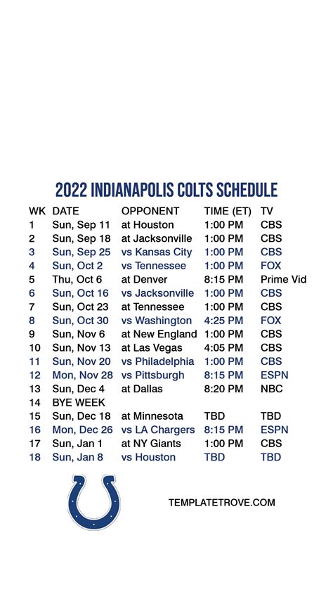 2022-2023 Indianapolis Colts Lock Screen Schedule for iPhone 6-7-8 Plus