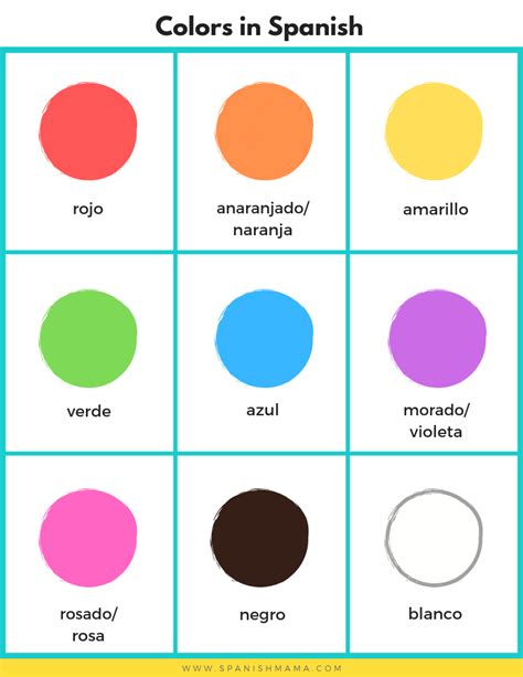 Learn The Colors In Spanish With These Free Printables Spanish