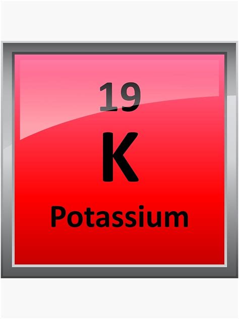 Potassium K Periodic Table Element Symbol Poster By Sciencenotes