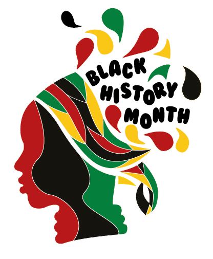 Top Historical Facts About Black History Month Historical Update