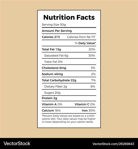 Food Label Template Word