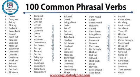 English Common Phrasal Verbs Archives English Study Here