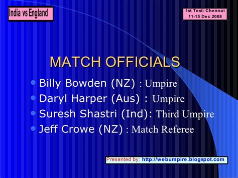 Player of the match : India vs England: 1st test Scorecard