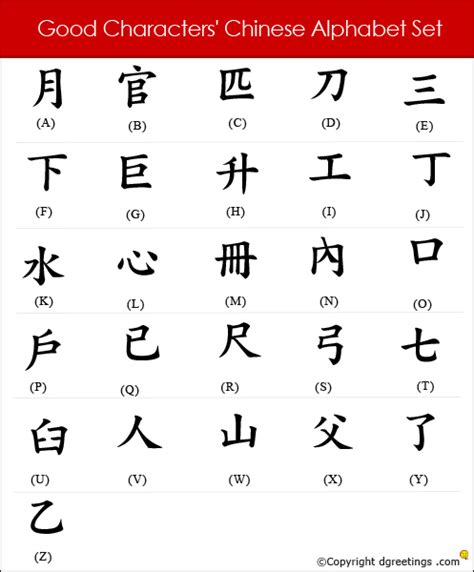 The Chinese Alphabet Chinese Characters Letters From Dgreetings