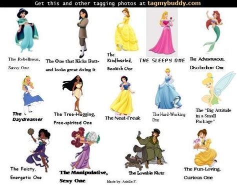 Which One Are You Disney Characters Personality Disney Character Names All Disney Characters