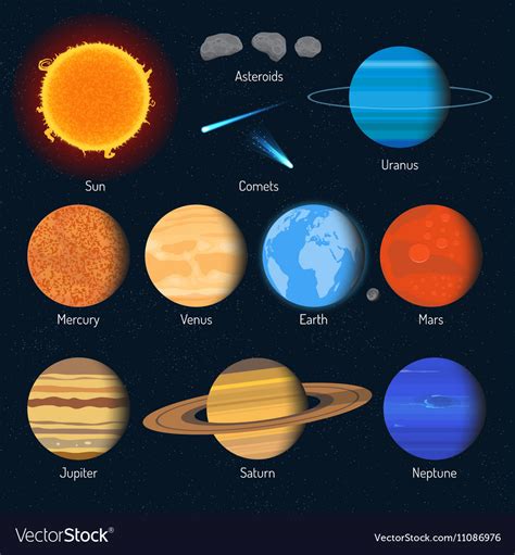 Set Solar System Planets Outer Space Royalty Free Vector Hot Sex Picture
