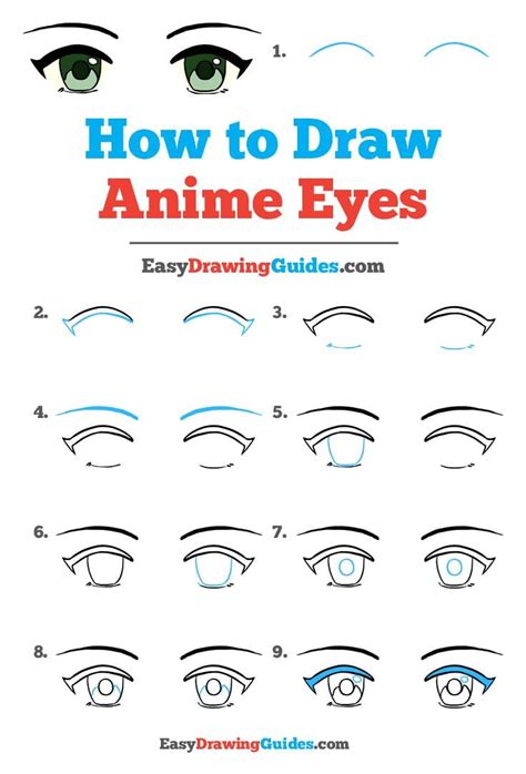 How To Draw Anime Eyes Really Easy Drawing Tutorial Anime Eye