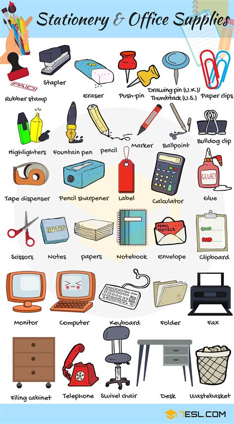Tools And Equipment Vocabulary In English 8 Learning English For Kids
