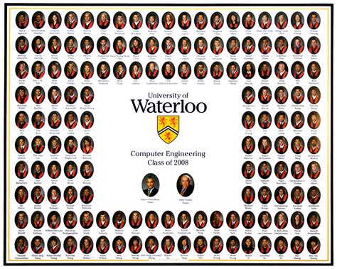 Rant Math Faculty Class Composite Ruwaterloo