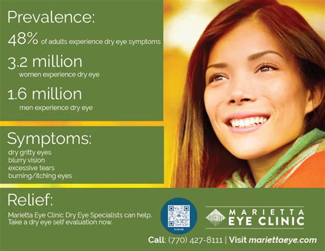 Symptoms And Causes Of Dry Eye Marietta Eye Clinic